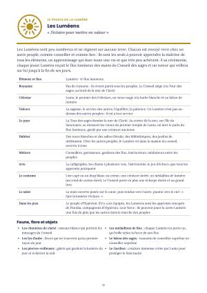 Aperçu d'une page du fichier