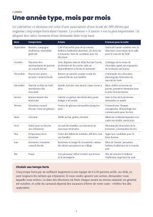 Aperçu d'une page du fichier