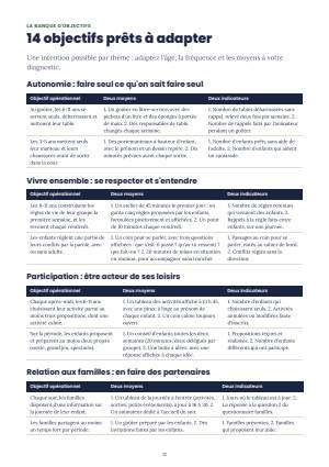 Aperçu d'une page du fichier