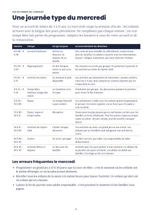 Aperçu d'une page du fichier