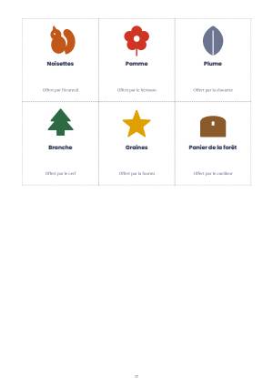 Aperçu d'une page du fichier