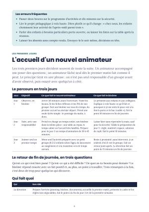 Aperçu d'une page du fichier