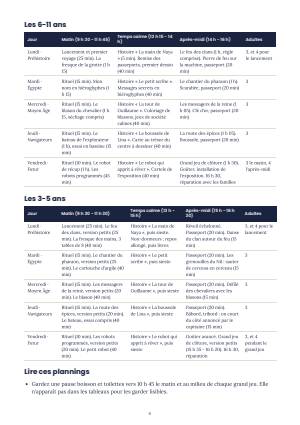 Aperçu d'une page du fichier
