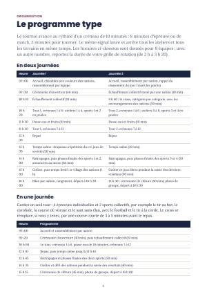 Aperçu d'une page du fichier